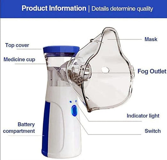 Mesh nebulizer features: 3 modes, quiet, lightweight, USB-C